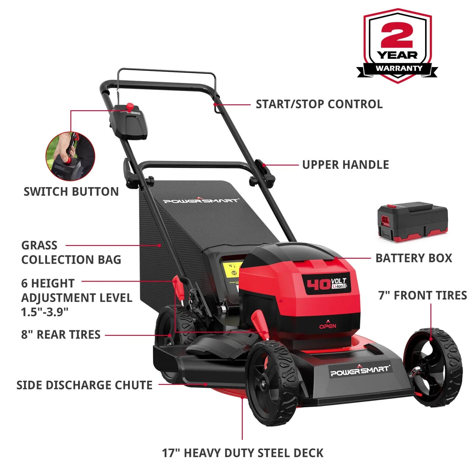 40V 17'' Cordless Lawn Mower & 40V Leaf Blower Combo Kit MB2480C